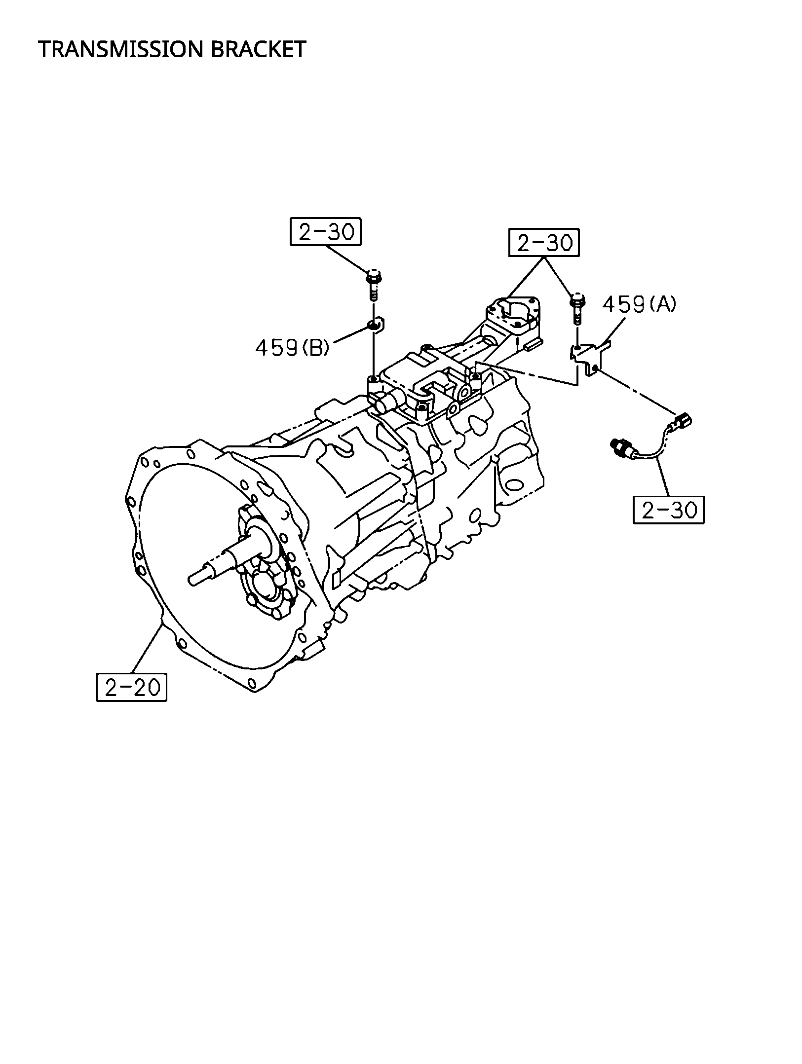 Partial Engine